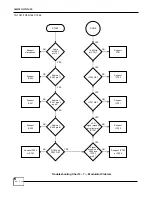 Предварительный просмотр 38 страницы Midland 70-1341 Service Manual