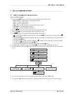 Preview for 16 page of Midland 70-3350 User Manual