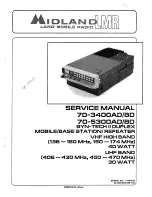 Midland 70-3400AD/BD Service Manual предпросмотр