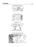 Preview for 23 page of Midland 70-530 Service Manual