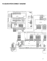 Preview for 34 page of Midland 70-530 Service Manual