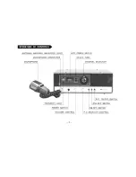 Предварительный просмотр 5 страницы Midland 76-863 Owner'S Manual