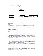 Midland 77321 Tuning Procedure предпросмотр