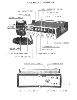 Предварительный просмотр 3 страницы Midland 79-900 Owner'S Manual