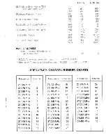 Preview for 9 page of Midland 79-900 Owner'S Manual