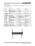 Предварительный просмотр 21 страницы Midland 91-1060-91-1110 Service  Manual Addendum