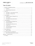 Preview for 2 page of Midland A-1075 Installation, Operation & Maintenance Manual