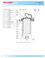 Preview for 6 page of Midland A-22075 Series Installation, Operation And Maintenance Manual