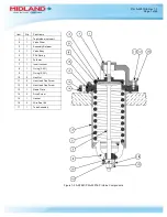 Preview for 7 page of Midland A-22075 Series Installation, Operation And Maintenance Manual