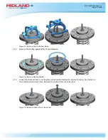 Preview for 14 page of Midland A-22075 Series Installation, Operation And Maintenance Manual