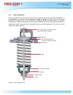 Preview for 19 page of Midland A-22075 Series Installation, Operation And Maintenance Manual