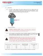 Preview for 24 page of Midland A-22075 Series Installation, Operation And Maintenance Manual