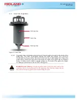 Preview for 26 page of Midland A-22075 Series Installation, Operation And Maintenance Manual