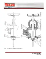 Preview for 6 page of Midland A-718C Series Installation, Operation & Maintenance Manual