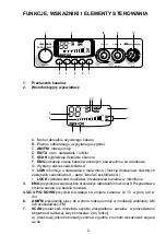 Preview for 34 page of Midland Alan 78 Plus Multi B Manual