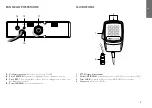 Предварительный просмотр 5 страницы Midland Alan 78 Pro Instruction Manual