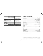 Preview for 16 page of Midland BASE CAMP PMR446 Manual