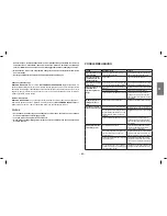 Preview for 23 page of Midland BASE CAMP PMR446 Manual