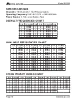 Preview for 16 page of Midland BIZTALK BR200 User Manual