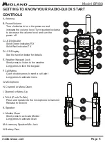 Предварительный просмотр 5 страницы Midland BR180 Owner'S Manual