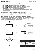 Предварительный просмотр 14 страницы Midland BR180 Owner'S Manual