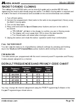 Предварительный просмотр 16 страницы Midland BR180 Owner'S Manual