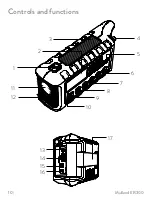 Предварительный просмотр 12 страницы Midland C1173 Instruction Manual