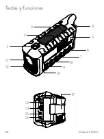 Предварительный просмотр 30 страницы Midland C1173 Instruction Manual