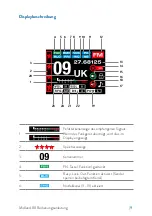 Предварительный просмотр 60 страницы Midland C1435 Instruction Manual