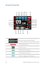 Предварительный просмотр 85 страницы Midland C1435 Instruction Manual