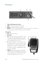 Предварительный просмотр 87 страницы Midland C1435 Instruction Manual