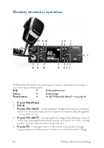 Предварительный просмотр 105 страницы Midland C1435 Instruction Manual