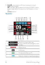 Предварительный просмотр 107 страницы Midland C1435 Instruction Manual