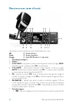 Предварительный просмотр 127 страницы Midland C1435 Instruction Manual