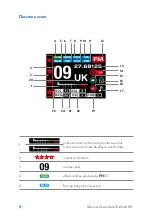 Предварительный просмотр 129 страницы Midland C1435 Instruction Manual