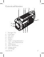 Preview for 11 page of Midland C1469 Instruction Manual