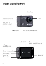 Предварительный просмотр 4 страницы Midland C1518 Instructions Manual