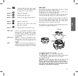 Preview for 13 page of Midland CA16ACPRO Manual