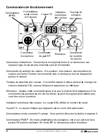 Предварительный просмотр 19 страницы Midland CB-1 Owner'S Manual