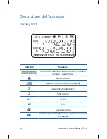 Предварительный просмотр 6 страницы Midland CT 510 Instruction Manual