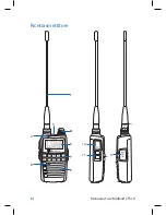 Предварительный просмотр 8 страницы Midland CT 510 Instruction Manual