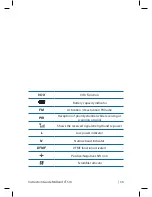 Предварительный просмотр 35 страницы Midland CT 510 Instruction Manual