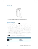 Предварительный просмотр 40 страницы Midland CT 510 Instruction Manual