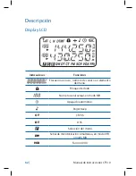 Предварительный просмотр 62 страницы Midland CT 510 Instruction Manual