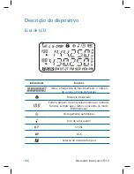 Предварительный просмотр 90 страницы Midland CT 510 Instruction Manual