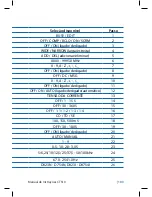 Предварительный просмотр 103 страницы Midland CT 510 Instruction Manual