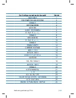 Предварительный просмотр 131 страницы Midland CT 510 Instruction Manual