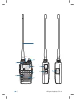 Предварительный просмотр 148 страницы Midland CT 510 Instruction Manual