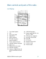 Preview for 7 page of Midland CT 890 Instruction Manual