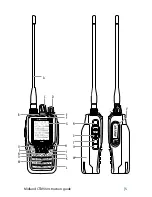 Preview for 9 page of Midland CT 890 Instruction Manual